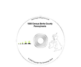 1800 Census Berks County Pennsylvania